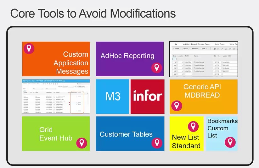 Core Tools to Avoid Modifications